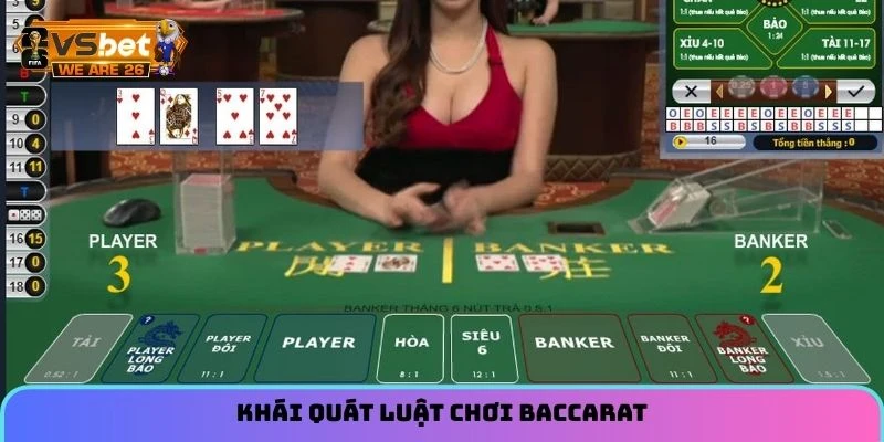 Luật Chơi Baccarat - Hướng Dẫn Cách Chia Bài Và Tính Điểm 1 Khái quát luật chơi Baccarat